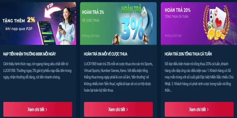 Khuyến mãi Winmax hấp dẫn
